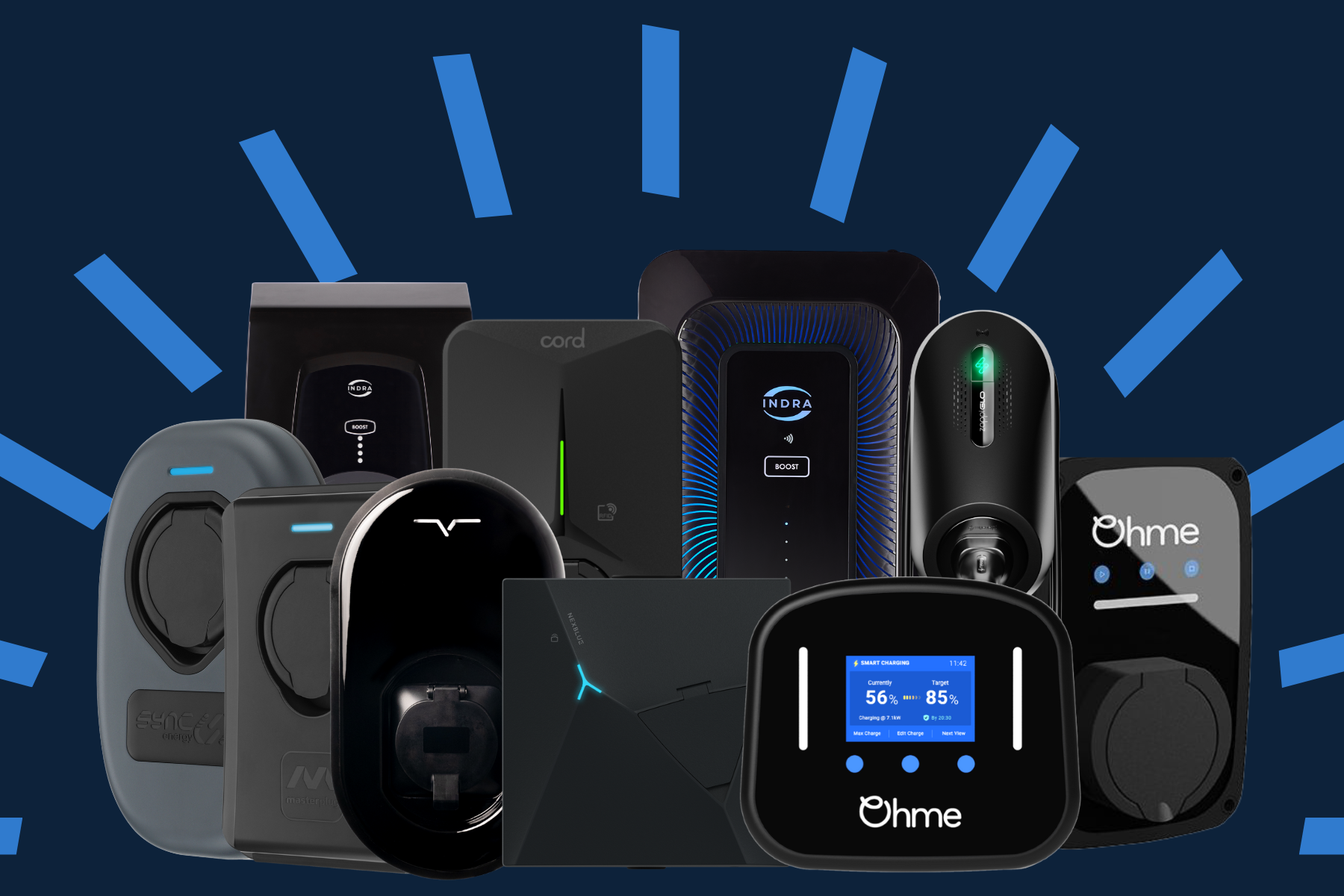 Best Home EV Charger UK 2026